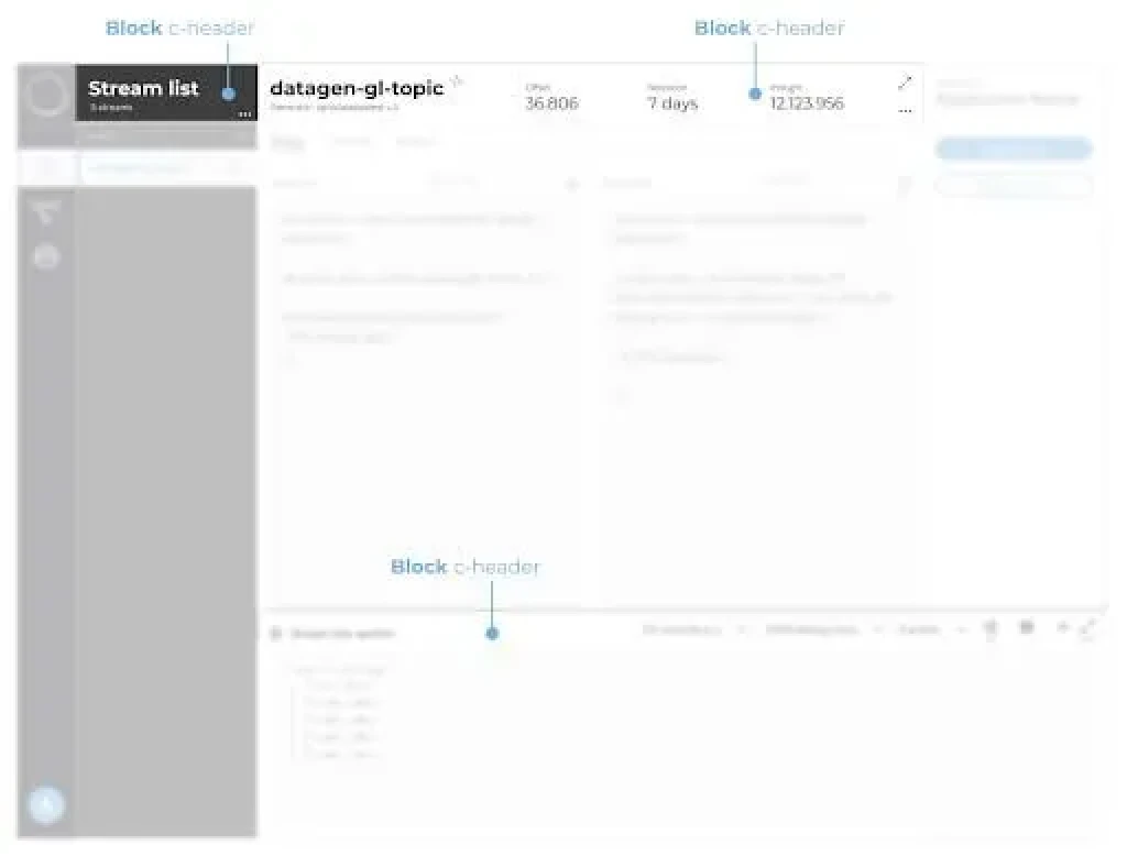 modularity data sources